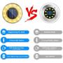 Tomshine Disk Lights, Solar Ground Lights Outdoor Warm White, Waterproof 12 LED Solar Lights, Outdoor Walkway Deck for Patio Pathway Lawn Yard Driveway(4 Pack)