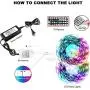 Led Strip Lights, Wrrlight 32.8FT RGB LED Lights Strip 5050 LED Tape Lights Flexible Color Changing LED Lights with 300LEDs Light Strips and 44 Keys IR Remote for Bedroom, Kitchen, DIY Home Decoration