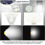 Hmcity Solar Lights Outdoor 120 LED with Lights Reflector and 3 Lighting Modes, Motion Sensor Security Lights，IP65 Waterproof Solar Powered for Garden Patio Yard (2Pack)