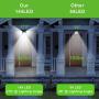 Solar Lights Outdoor - New Upgrade 144 LEDs Motion Sensor Light Outdoor Solar Powered Security Light IP65 Waterproof Led Motion Sensor Outdoor Light Bright Wireless Wall Lights with 3 Modes(6 Pack)