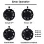 BESTTEN Outdoor Timer with Photocell Light Sensor and 2 Grounded Outlets, Dusk to Dawn and Countdown Modes, Weatherproof Plug In Switch for Holiday Decoration, Christmas Lights and Outdoor Lighting