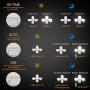 SAATLY Outdoor Motion Sensor Light 5000K Dust to Dawn LED Security Light 270°Motion Angle DIM Mode Available 3100LM 3Heads 30W Full Metal IP65 Waterproof Motion Detected Flood Light Photocell with ETL