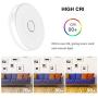 Onforu 32W LED Ceiling Lights Flush Mount, 3200lm Bedroom Ceiling Lamp, 6000K Daylight White Round Surface Bathroom Ceiling Light Fixture, IP54 Waterproof 300W Equivalent for Hallway, Kitchen