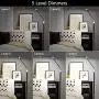 KEDSUM Dimmable Eye-Care LED Floor Lamp for Living Room/Bedroom,Standing Lamp Remote Control & Touch Control [12W, 5 Lighting Modes,5 Level Dimmers,Piano Black ]