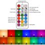 E12 LED Light Bulbs (40w Equivalent) 5W, Color Changing RGB, A15 Small Base Candelabra Round Light Bulb, Candle Base, 2700K Warm White 12 Colors 2 Modes Timing with Remote Control (4 Pack)