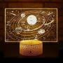 Menzee Solar System Night Light Universe Space Galaxy Night Light for Kids Bedroom Boys Girls Birthday