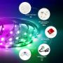 40Ft LED Strip Lights Phone App Control with IR Remote Built-in Mic Music Sync LED Lights for Bedroom, Dorm Room, Home Decoration (40Ft APP+ Remote+ Mic Control)