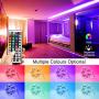 Phopollo Led Lights 40ft RGB Color Changing 180 LEDs with Power Supply and Remote for Bedroom
