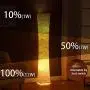 LEONC Design 65 Creative LED Floor Lamp, Softlighting Minimalist Modern Contemporary with Fabric Shade & 2 Bulbs Floor Lamps for Living Room Bedroom Warm Atmosphere(Tyvek Dupont 10 x 10 x 65 inch)