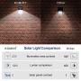 KOMINT Solar Lights Outdoor, Solar Motion Sensor Light 228 LEDs Solar Outdoor Lights IP65 Waterproof Outdoor Solar Wall Lights for Patio Garden Fence Backyard Garage(2 Pack)