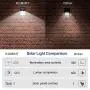 KOMINT Solar Lights Outdoor, Solar Motion Sensor Light 228 LEDs Solar Outdoor Lights IP65 Waterproof Outdoor Solar Wall Lights for Patio Garden Fence Backyard Garage(2 Pack)