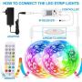 UMORNING Smart LED Strip Lights, 32.8ft RGB Color Changing Light Strips Work with Android iOS Alexa and Google Home, App Remote, Music Sync SMD 5050 Tape Light for Bedroom, Home, Kitchen, TV and Party