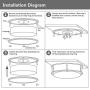 W-LITE 30W Dimmable LED Flush Mount Ceiling Light Fixture with Remote-14 Inch Round Ceiling Lighting for Living Room/Kitchen/Bedroom/Dining Room, 3 Light Color Changeable