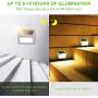 Solar Lights for Fence [Warm White] Waterproof Solar Powered Steps Light Auto On/Off Outdoor Wireless LED Lamp Decks Lighting Walkway Patio Stair Garden Path Rail Backyard Fences Post 8 Pack
