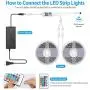 Lonfenner Led Strip Lights 39.36Ft 12m 12V Power Supply Wireless Smart App 5050 RGB Light 360 LEDs with 24-Key IR Remote Controller Sync to Music Flexible Colors Changing for Home, Bedroom, Kitchen
