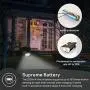 Consciot 650 Lumen LED Solar Motion Sensor Light Outdoor, Landscape Spotlights IP67 Waterproof Solar Security Light, Wall Light for Garden Yard Garage Walkway, FCC CE Certified, 2 Pack(Cool White) Consciot 650 Lumen LED Solar Motion Sensor Light Outdoor, Landscape Spotlights IP67 Waterproof Solar Security Light, Wall Light for Garden Yard Garage Walkway, FCC CE Certified, 2 Pack(Cool White)