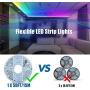 50ft RGB LED Strip Lights Kit, A-1ux 15M Flexible Color Changing LED Light Strips with DC24V Power Supply 44Key IR Remote Controller, Decor for Bedroom,Party,Bar ,Kitchen