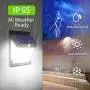 Claoner Solar Motion Sensor Lights, 140 LED/3 Modes Wireless Solar Lights Outdoor IP65 Waterproof Security Solar Wall Lights, 2400 Lumens for Front Door, Deck, Garden, Yard, Garage-4 Packs Claoner Solar Motion Sensor Lights, 140 LED/3 Modes Wireless Solar Lights Outdoor IP65 Waterproof Security Solar Wall Lights, 2400 Lumens for Front Door, Deck, Garden, Yard, Garage-4 Packs