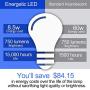 24 Pack A19 LED Light Bulb, 60 Watt Equivalent, Daylight 5000K, E26 Medium Base, Non-Dimmable LED Light Bulb, UL Listed