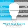 Hisoo 9W LED Full Spectrum Light Bulb Light Therapy Lamp Bulb High CRI Cool White Natural Sunlight Bulb Eye-Care Dimmable Light Lamp Happy Light for Study Office Bedroom Living Room (4pack)