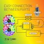 EVERICA RGB Flexible Color Changing Remote Control 16.4ft Waterproof Led Light Strip for Bedroom Home Decoration TV Gaming Room Party Balcony and Camping EVERICA RGB Flexible Color Changing Remote Control 16.4ft Waterproof Led Light Strip for Bedroom Home Decoration TV Gaming Room Party Balcony and Camping