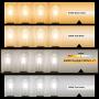 ST58 Vintage LED Edison Light Bulbs 60W Equivalent, 4000K Daylight White, Kohree Dimmable LED Filament Bulbs 6W E26 Base Lamp for Home, Restaurant, Reading Room