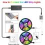Led Strip Lights,UMICKOO 32.8 feet 10m RGB 300LEDs Waterproof Light Strip Kits with Infrared 44 Key, Suitable for Room,TV, Ceiling, Cupboard Bar Home Decoration