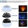 Star Projector Sky Night Lamp, MOKOQI Starry Sky/Ocean World 2-in-1 Lighting Night Lights, Rotating Projection 8 Colors Changing Lamps for Bedrooms Nursery Baby Gifts (Blue)