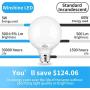 G25 Globe Light Bulbs, 8 Pack LED Vanity Light 5000K Daylight for Bathroom Vanity Makeup Mirror,Winshine LED Bedroom Lights E26 Medium Screw Base 5W 60W Equivalent,500LM, Non-dimmable