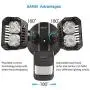 SANSI LED Security Lights, 18W (150Watt Incandescent Equiv.) Motion Sensor Lights, 1800lm 5000K Daylight Waterproof Outdoor Floodlights with Adjustable Dual-Head
