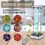 BEWITU 36W UVC Light UV Germicidal Lamp with Ozone UV Room Sanitizer with 15s Delay Time Remote Controller for Car Living Room Bedroom Household Kitchen Hotel Pet Area
