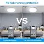 Oeegoo 5000K LED Flush Mount Ceiling Lights Fixture, 18W 1800LM Modern Round LED Ceiling Lamp, IP54 Waterproof Bathroom Ceiling Lights for Kitchen, Bedroom, Bathroom, Hallway, 150W Equivalent Oeegoo 5000K LED Flush Mount Ceiling Lights Fixture, 18W 1800LM Modern Round LED Ceiling Lamp, IP54 Waterproof Bathroom Ceiling Lights for Kitchen, Bedroom, Bathroom, Hallway, 150W Equivalent