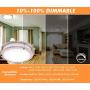 Cloudy Bay LED Flush Mount Ceiling Light,10 inch,120V 17W Dimmable 1050lm,3000K/4000K/5000K Adjustable,CRI 90+, ETL Listed/ JA8, for Kitchen,Hallway,Bathroom,Stairwell,Damp Location, Brushed Nickel