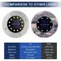 Solar Ground Lights, Upgraded 12 LED Waterproof Solar Disk Lights, In-Ground Solar Lights Outdoor for Patio Pathway Garden Lawn Yard Driveway Deck Walkway (8 Pack Yellow) Solar Ground Lights, Upgraded 12 LED Waterproof Solar Disk Lights, In-Ground Solar Lights Outdoor for Patio Pathway Garden Lawn Yard Driveway Deck Walkway (8 Pack Yellow)