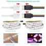 MINGER Led Strip Lights 32.8 Feet, for Living Room, Home, Kitchen, Party, Remote Control, Rgb