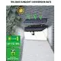 Solar Lights Outdoor 128 LEDs , WOWDSGN New Upgraded LED Solar Motion Sensor Lights ,270° Wide Angle Lighting, IP65 Waterproof Solar Security Lights for Front Door, Yard, Garage, Deck ,4Pack