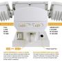 Solar Motion Sensor Security Light, Outdoor Flood Light, 1500LM 5000K, IP65 Waterproof, 3 Adjustable Heads Light with 2 Modes Automatic and Permanent on, for Backyards, Patios, Garages, Entryways