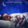 Riarmo Galaxy Star Projector, [2020 Upgraded] Night Light Projector with Music Speaker & Remote Control for Bedroom/Party/Home Decor, Starry Projector with Voice Control and Timer for Kids & Adults