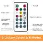 BRTLX Outdoor LED String Light, 100Ft Color Changing RGBW Dimmable Waterproof Commercial Grade Hanging Patio String Lights with 32 Shatterproof Bulbs(2 Spare Bulbs) for Backyard Garden Party (100FT)