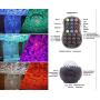 Star Night Light Projector, Vinkki Nebula Galaxy Projector LED Star Light Ocean Wave Projector with Bluetooth Speaker for Baby Kids Bedroom Party Home Holidays Night Light Ambiance