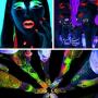 FAISHILAN 2 Pack UV LED Black Light, 24W Blacklight Bar with 5Ft US Plug & Switch, Glow in The Dark Party Supplies for Stage Lighting, Halloween, Body Paint, Fluorescent Poster
