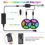 LED Strip Lights 32.8ft, KeShi RGB Color Changing Flexible Tape Lights, 300 LEDs 5050 IP65 Waterproof Light Strip Kit, Music Sync Rope Lights with 44-Key IR Remote Control, for Home Decoration