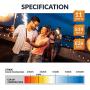 Newhouse Lighting S14INC18 Outdoor Weatherproof S14 Incandescent Replacement String Light Bulbs | Standard Base | 18-Pack, Clear, 18 Count