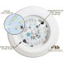 Hamilton Hills New Round Flush Mount Thin Ceiling Light |  LED Disc Shaped Thinnest Round Dimmable Lighting Fixture | Direct Wire Lights | No Drywall Work Required | 2700K Warm Light | 5.5'' White