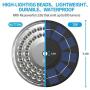 Solar Flag Pole Light, GRDE Upgraded 3 Modes Solar Flag Night Light - 48LED Downlight Lighting for 15 to 25 Ft Flag Pole Topper, Lasts for 8-10 Hours,Standard Silver Auto On/Off Solar Light