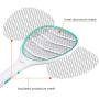 Faicuk 2-Pack Handheld Bug Zapper Racket Electric Mosquito Killer