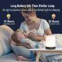 iFkoo Rechargeable Night Light with Hook, Touch Sensor Bedside Lamp for Bedroom, Living Room, Dimmable Warm White Light & Color Changing RGB Outdoor Table Lamp, Best Gifts for Baby, Kids, Adults