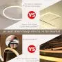 ROYAL PEARL Modern LED Pendant Light 3-Ring Chandeliers Fixture Dimmable Ceiling Lights Lamp,Warm White, Silver