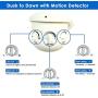 Motion Sensor Outdoor Light, LED Security Flood Lights Dusk to Dawn 5000K Daylight White 100-130V AC, IP65 Round Dual-Head Wall Light for Driveway/Garage/Porch/Yard, GLEEBOM