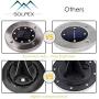 Solpex Solar Ground Lights 8 Pack, 8 LED Solar Powered Disk Lights Outdoor Waterproof Garden Landscape Lighting for Yard Deck Lawn Patio Pathway Walkway (White)